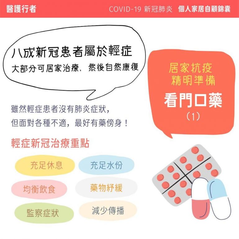 個人家居自顧錦囊